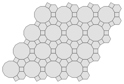 learning-data-mesh