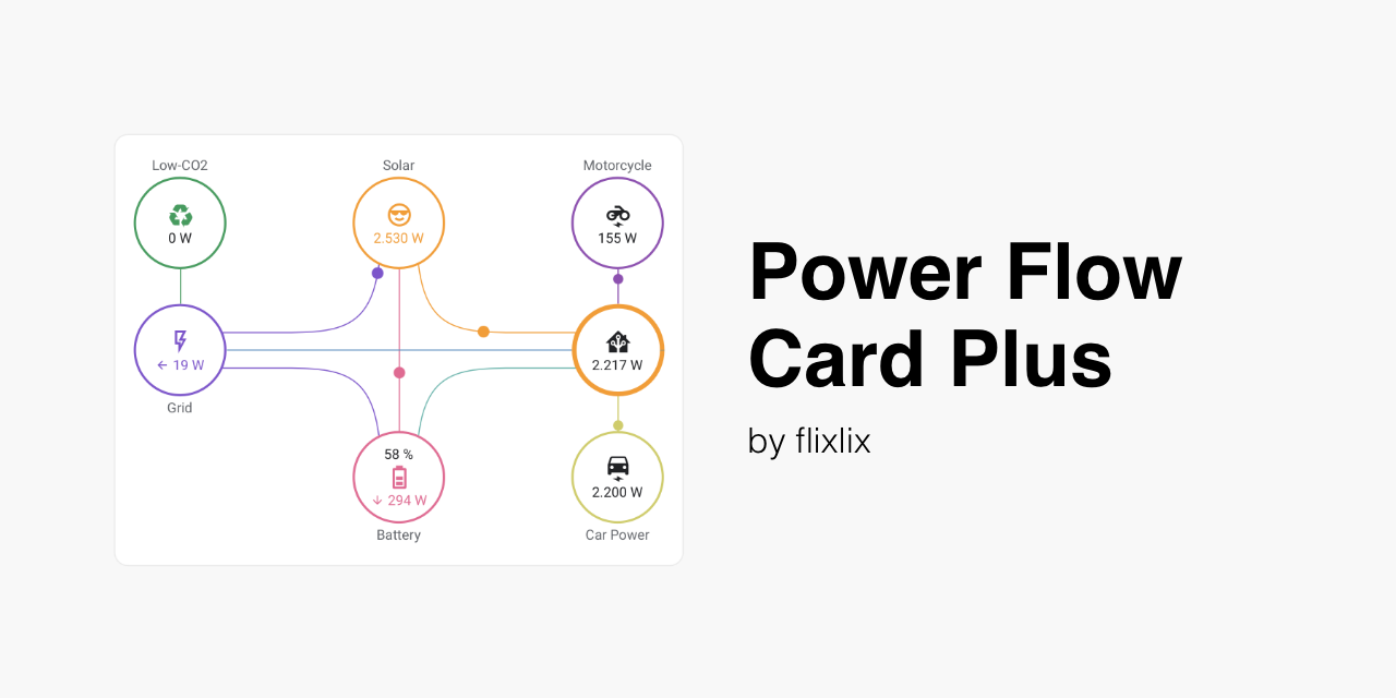 power-flow-card-plus
