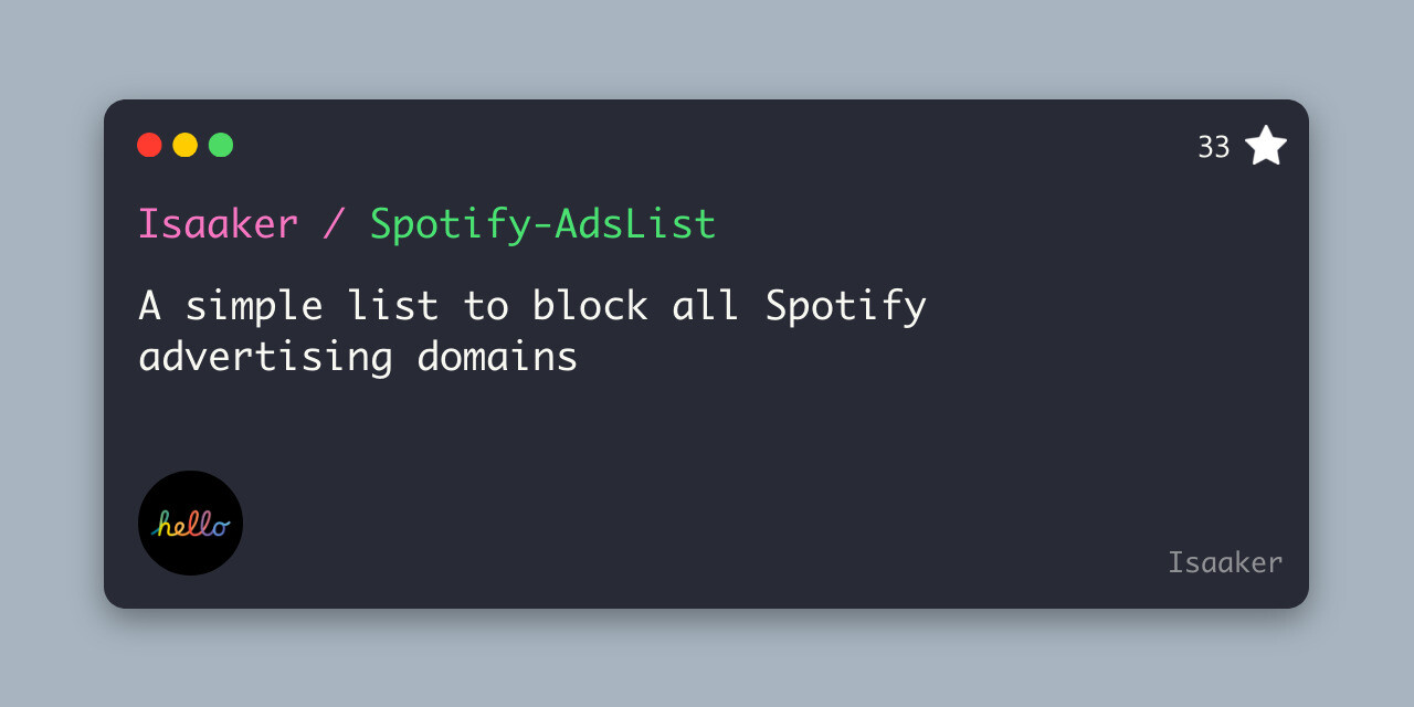 Spotify-AdsList