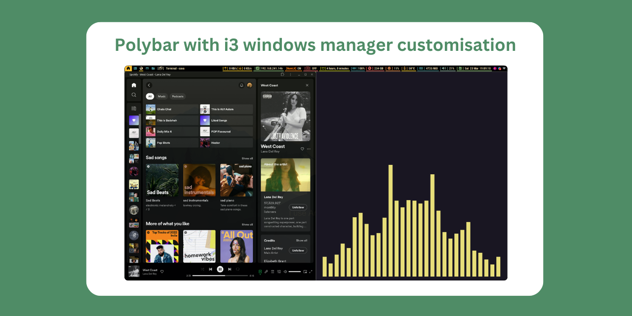 polybar-with-i3wm