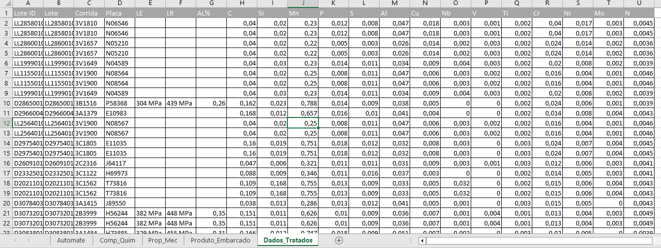 Automated_PDF_Data_Processing