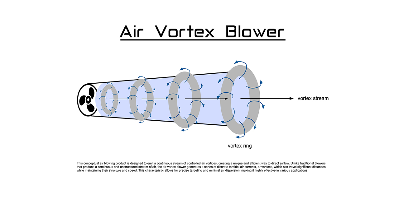 Air_Vortex_Blower