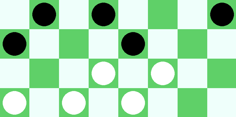 CheckerAI