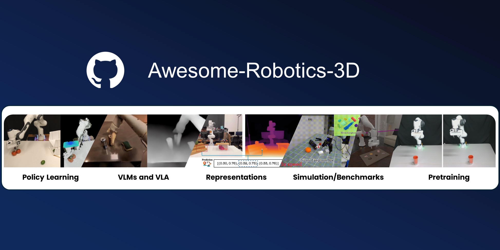 Awesome-Robotics-3D