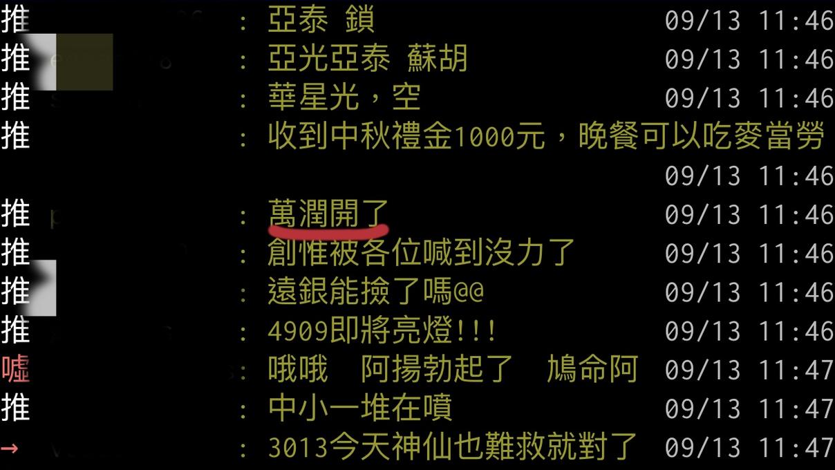 【Hot台股】萬潤盤中飆漲停！網喊「早就叫你們上車」 專家：設備股還是最強的