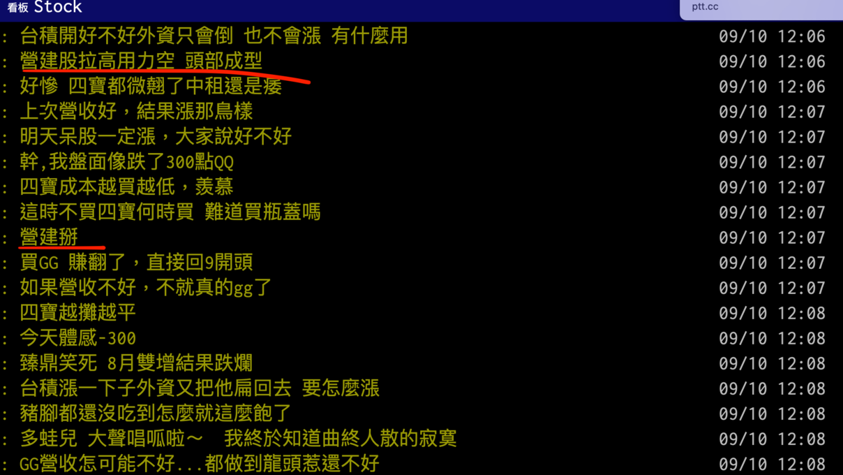 【Hot台股】營建股全倒...網崩潰　專家：短期逆風不影響長線走勢