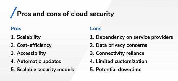 cloud security tools