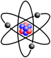 python-periodictable avatar