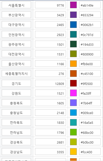 색상입력적용