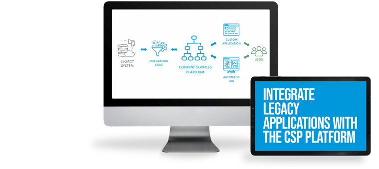 SenseNet Facts on a monitor. Integrate Legacy applications