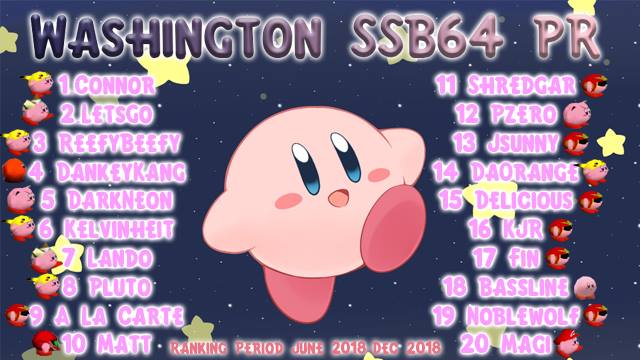 SSB64 Washington PR Dec2018.jpg