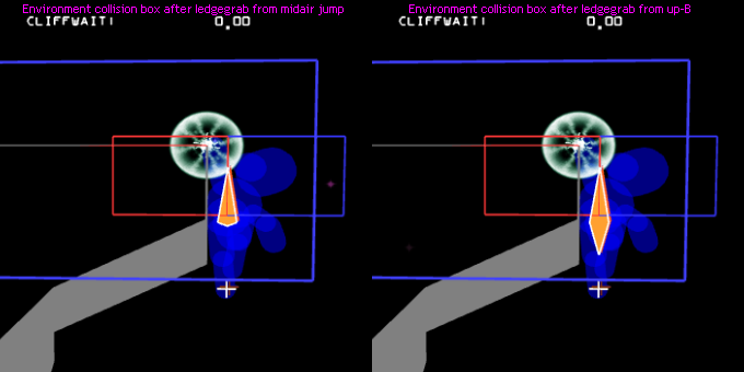 Comparison of Falco’s environment collision box