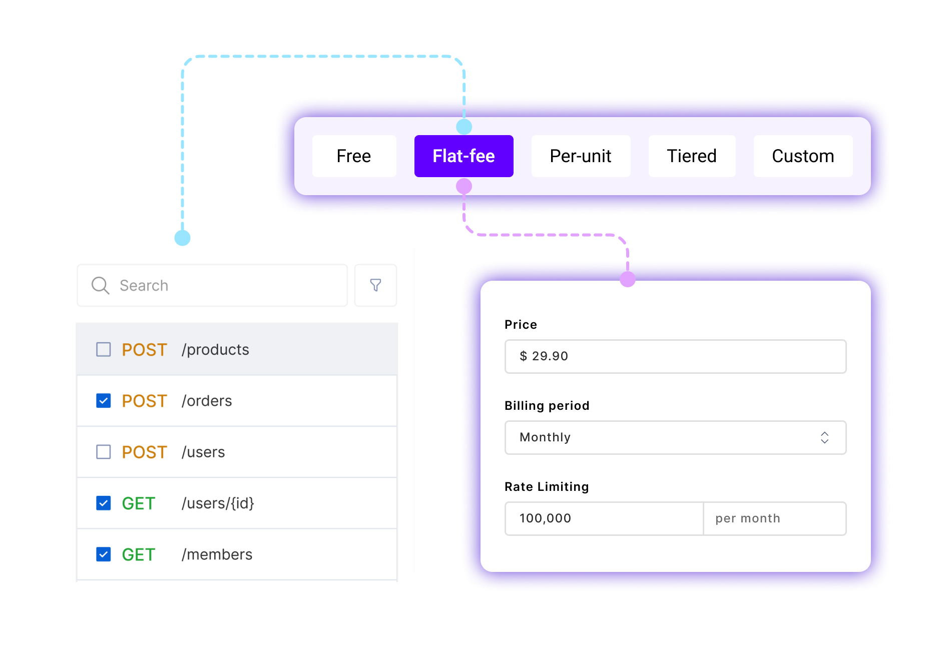 Set up flexible plans