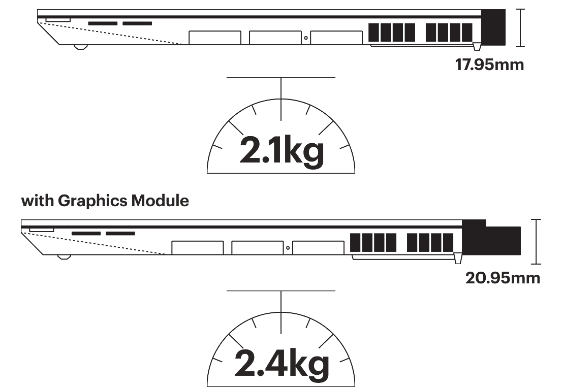 Laptop 16 Product Weight