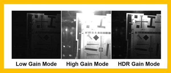 The Sylent 4.2MP-U-6.5-BI camera features an unprecedented 16-bit High Dynamic Range (HDR) mode (90 dB)