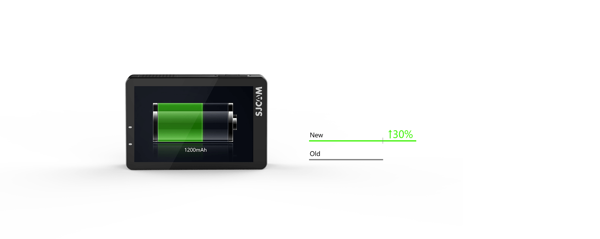 1200mAh batteri med hög kapacitet