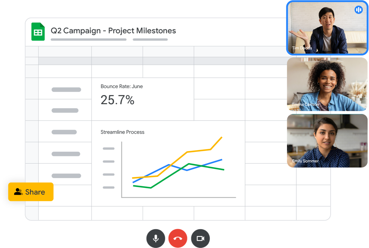 Marketing campaign project milestones tracked and shared with Google Sheets