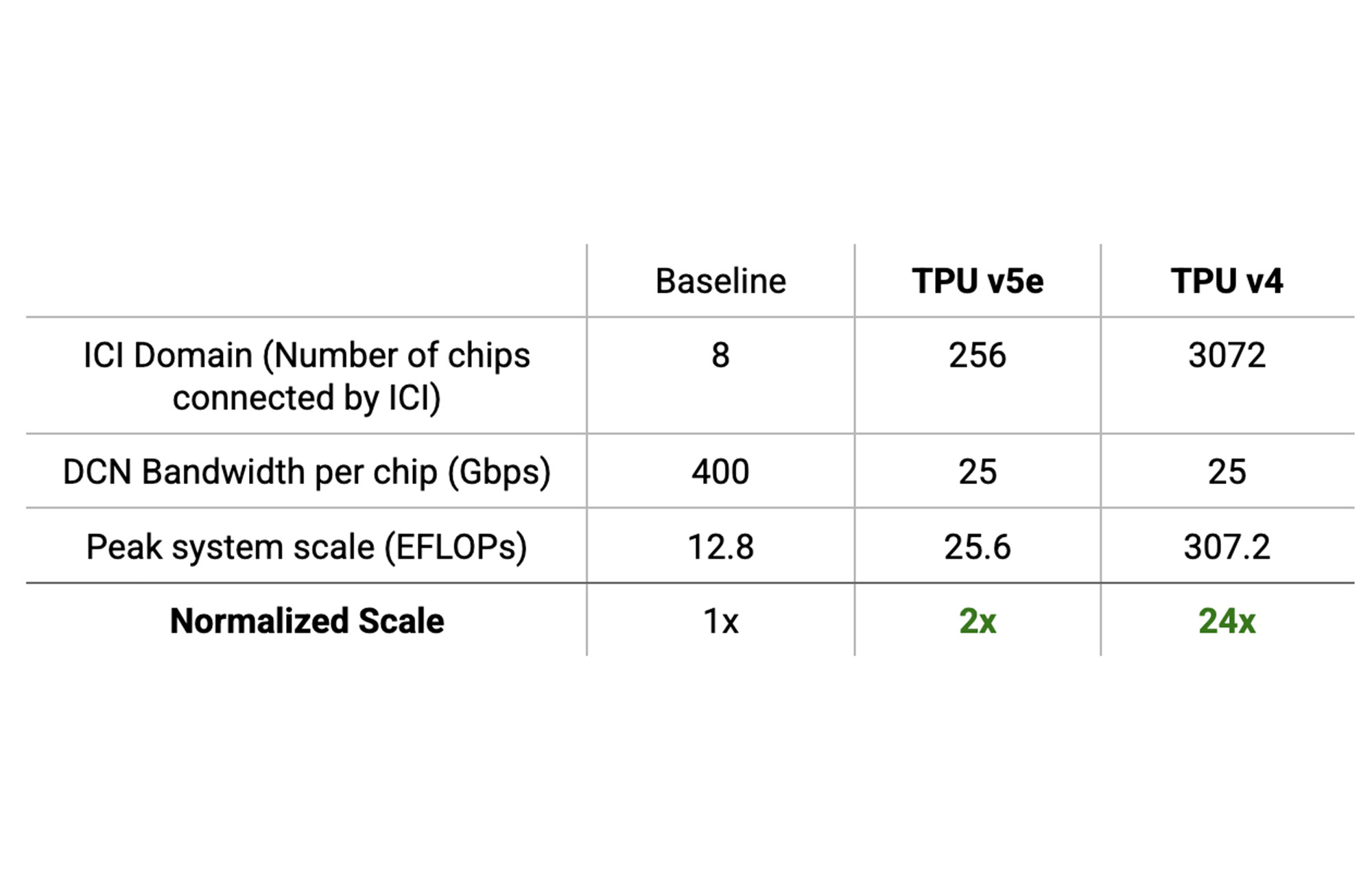 https://storage.googleapis.com/gweb-cloudblog-publish/images/5_hImKmMP.max-2000x2000.jpg