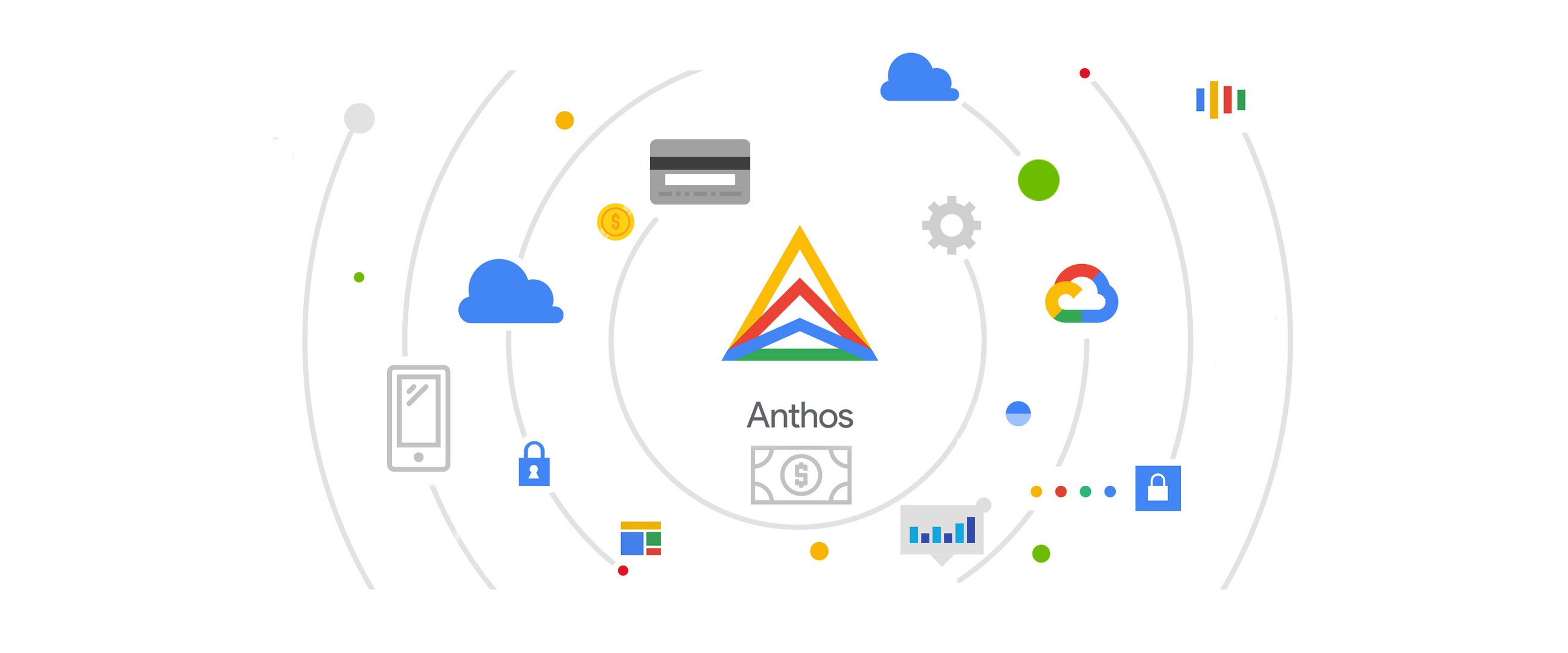 https://storage.googleapis.com/gweb-cloudblog-publish/images/Anthos_KeyBank.max-2600x2600.jpg