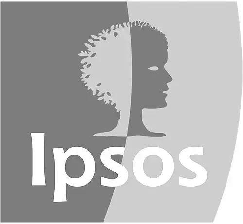 ipsos