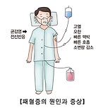 패혈증