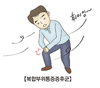 복합 부위 통증 증후군