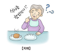 아밀로이드증