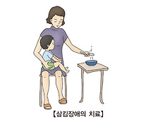 삼키기 곤란