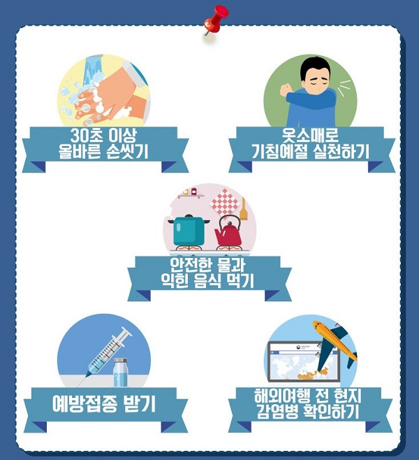 감염병예방 5대 국민행동수칙