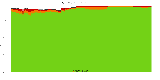 Reproducibility status for packages in bookworm/arm64 from 