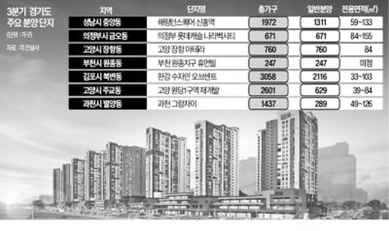 "마지막 기회 잡자"…'8억' 아파트에 10만명 몰린 이유가