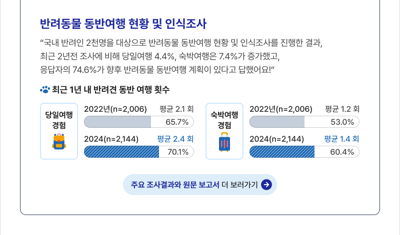 아래 내용 참고하세요