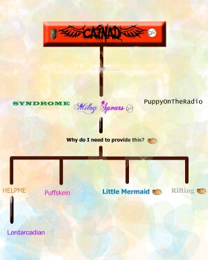 Family tree copy.jpg