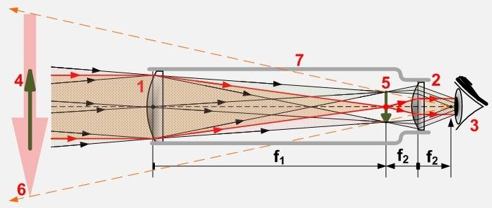 File:Kepschem2.jpg