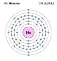 Holmium - Ho - 67