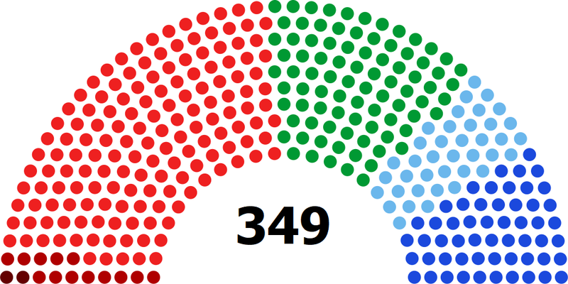 File:Sveriges riksdag 1978.10.png