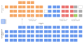 Ontario Legislative Assembly Seating Plan