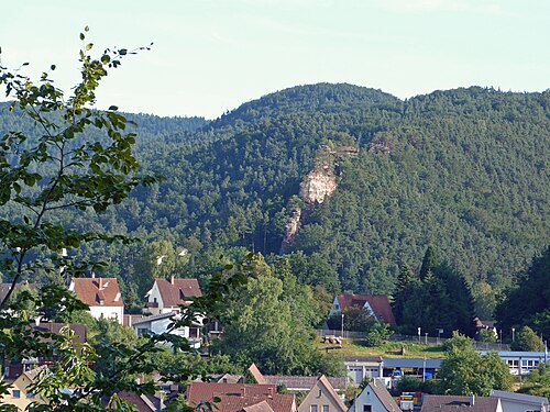 Burgfelsen, Southwest