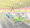 File:Fastrak toll diagram.jpg