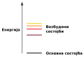 macedoneană .svg