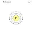 Fluorine - F - 9