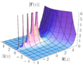 * Nomination: 3D Plot of the complex Gamma function --Geek3 10:20, 8 June 2016 (UTC) * Review Please provide this as a svg graphic. also the vertical axis is leaning out. Should be rectilinear for cartesian coordinate system. --Cccefalon 11:41, 8 June 2016 (UTC)