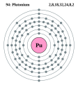 Plutonium - Pu - 94