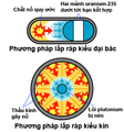 Tiếng Việt (PNG)