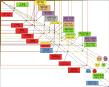 Vector Video Standards6.svg