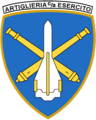 Anti-aircraft Artillery Command