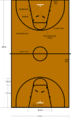 Diagram of a FIBA basketball court.