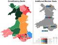 Welsh assembly election 1999 - Winning party vote by constituency & regional seats