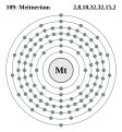 Meitnerium - Mt - 109