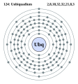 Unbiquadium - Ubq - 124